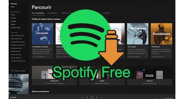 Spotify Going Free